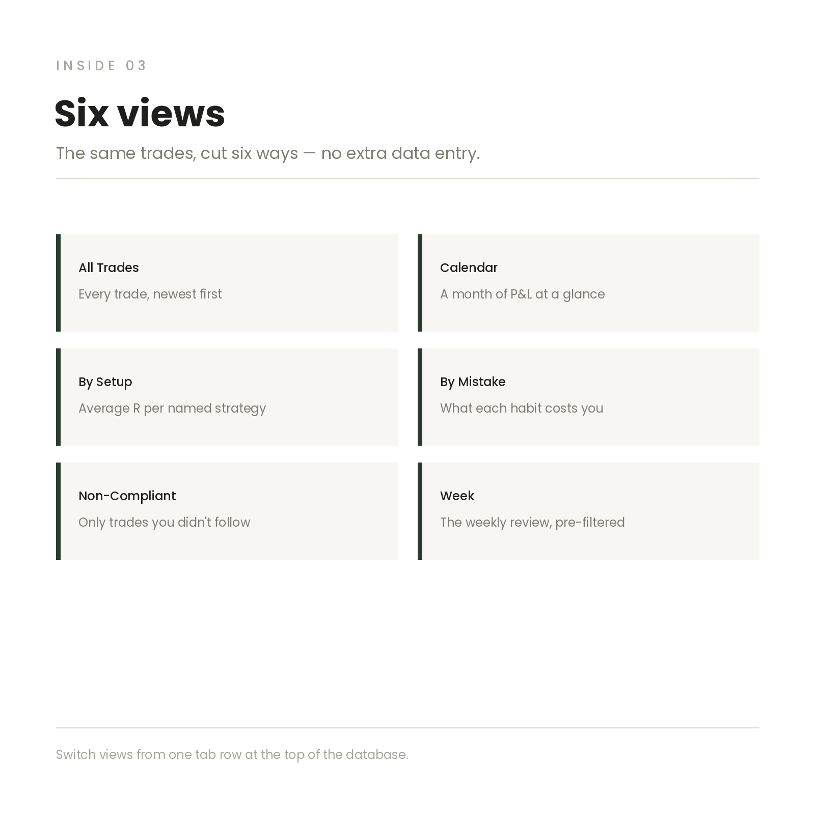 R-Base Trading Journal — Notion Template for Futures Traders