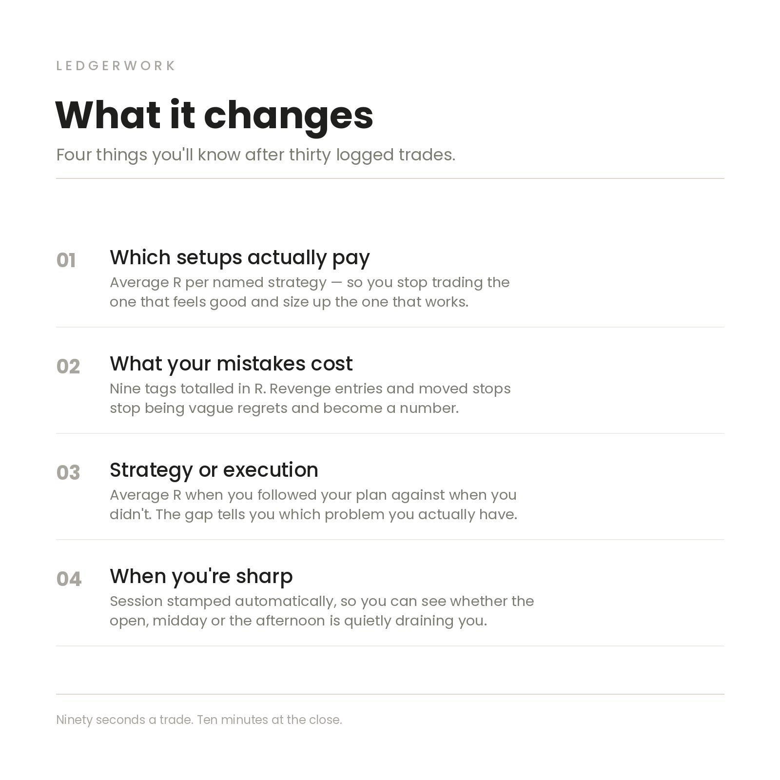 R-Base Trading Journal — Notion Template for Futures Traders
