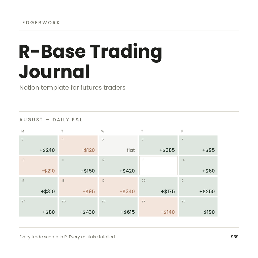 R-Base Trading Journal — Notion Template for Futures Traders
